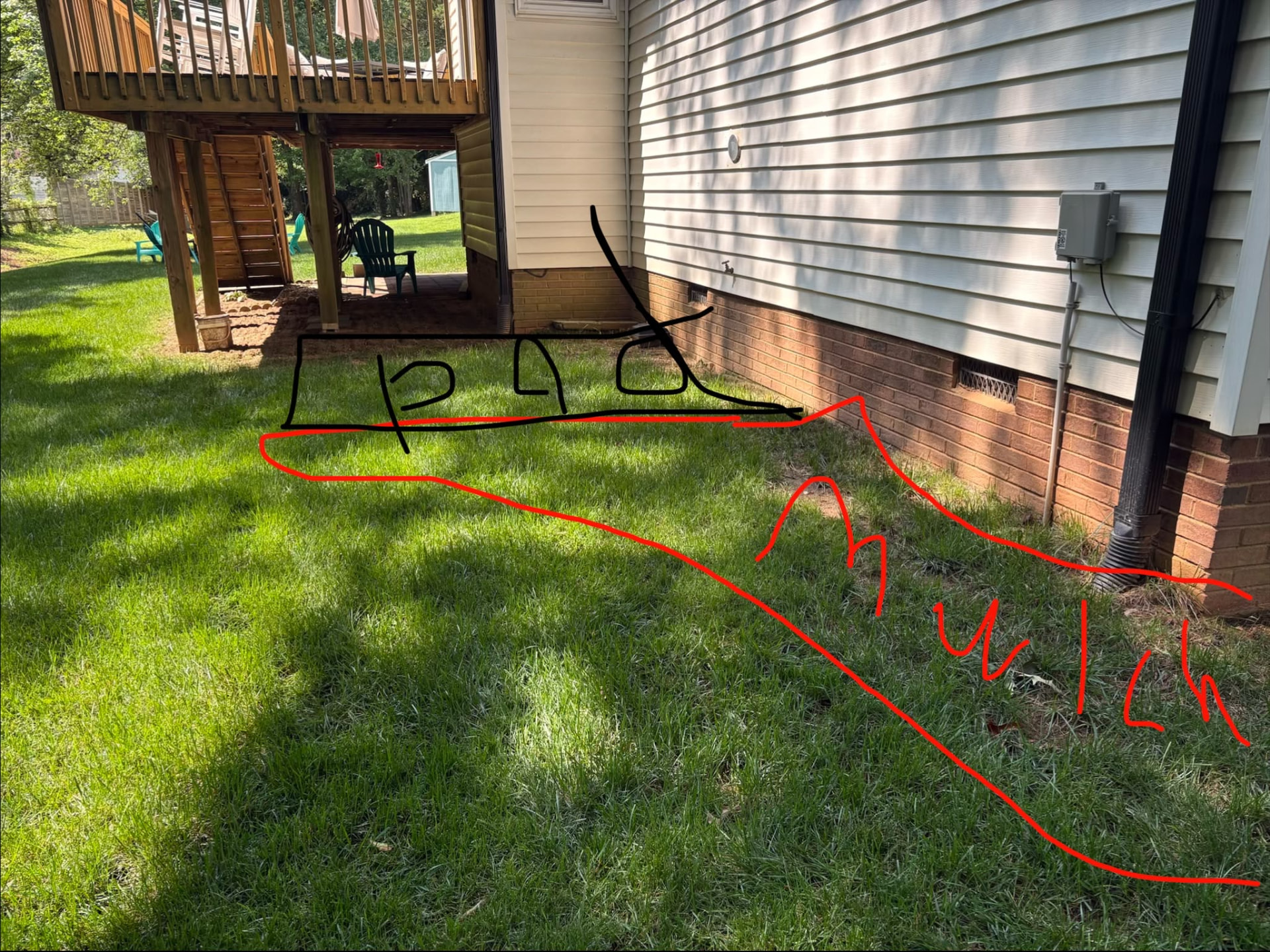 Mulch Bed Project Planning